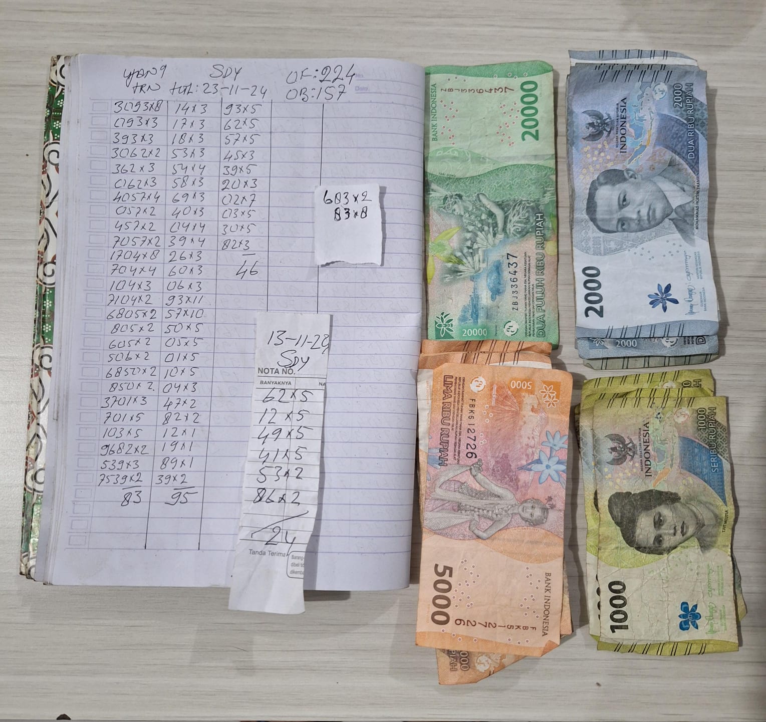 Gegara Judi Togel Aminudin Di Amankan Aparat Polres Lahat