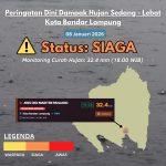 Peringatan Dini BMKG Lampung